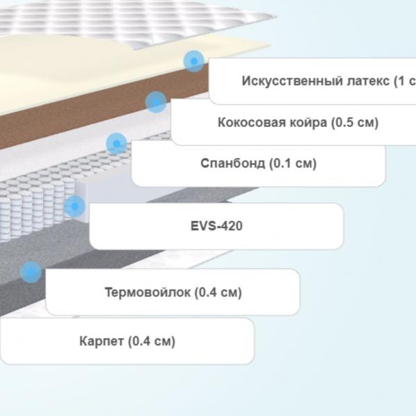 Матрас ProSon First Cocos Flat M