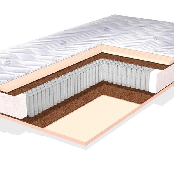 Матрас LineaFlex Sognio (Сон’ьо)