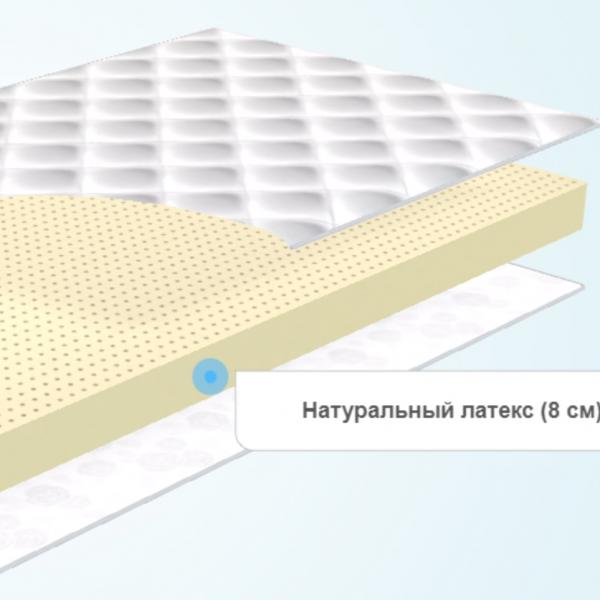 Тонкий матрас MaterLux Латекс 8