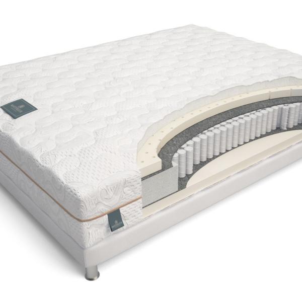 Матрас MaterLux Tivoli Soft