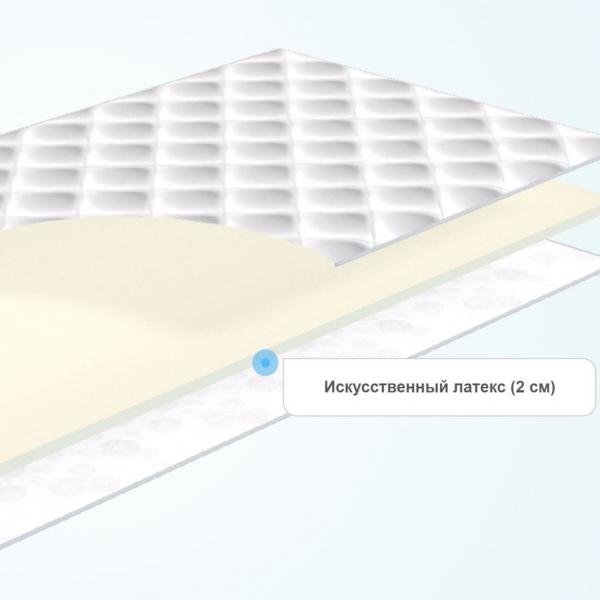 Топпер Sleeptek Foam 2