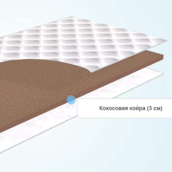 Тонкий матрас MaterLux Кокос 3