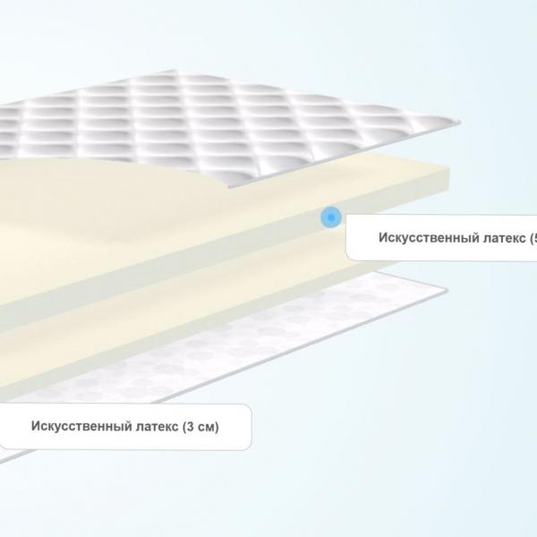 Тонкий матрас Comfort Line Eco Dream 8