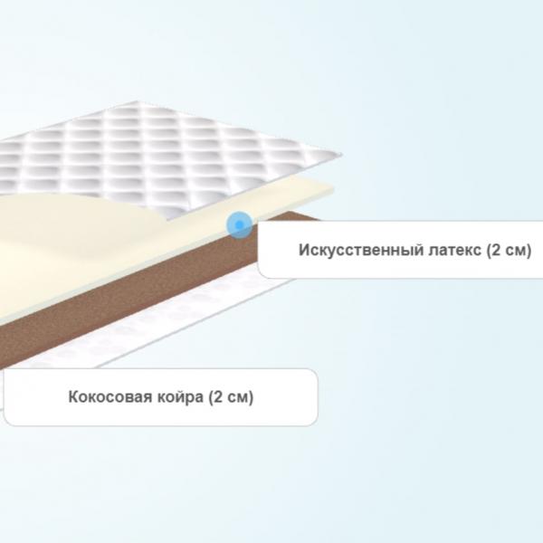 Тонкий матрас Аскона Topper Cocos