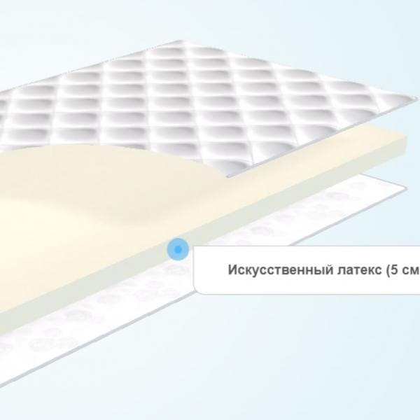 Тонкий матрас MaterLux Natural foam 5