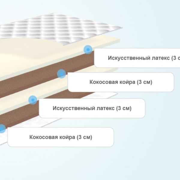 Матрас Alitte Bosch Eco Mini H-12-K