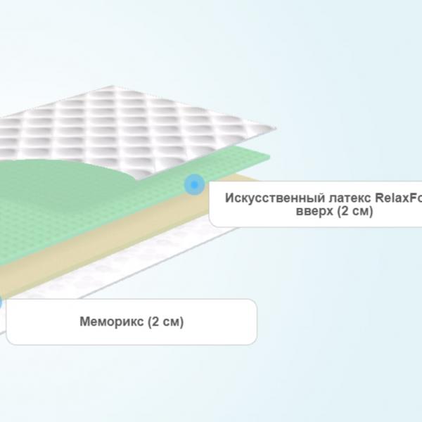 Тонкий матрас Agreen A Сlean Mashu
