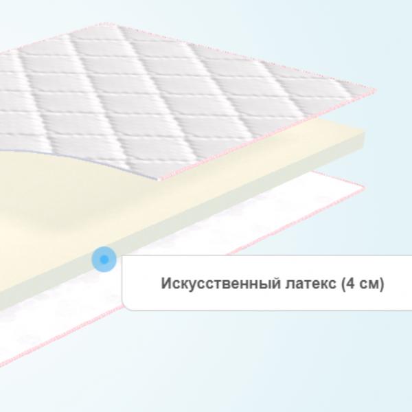 Тонкий матрас Sontelle S Form 5 Twin