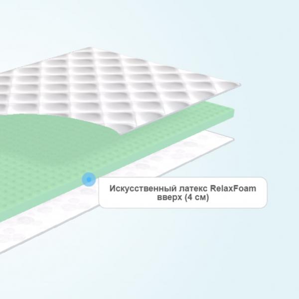 Тонкий матрас Agreen A Сlean Volga