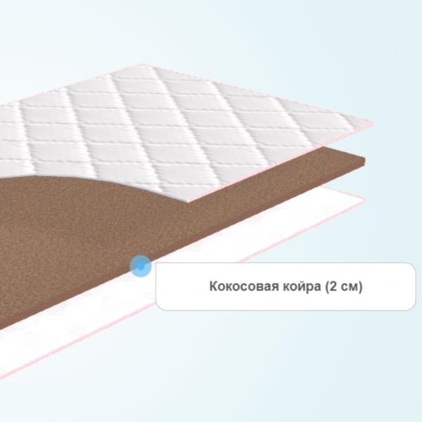 Тонкий матрас Sontelle S Form 2 Cocos