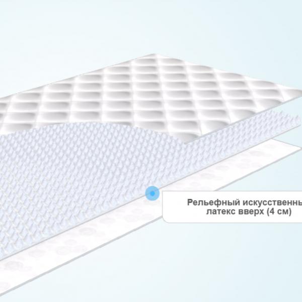Тонкий матрас DreamLine Ergo Foam Roll