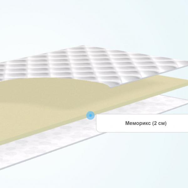 Тонкий матрас Comfort Line Memory Relax 2