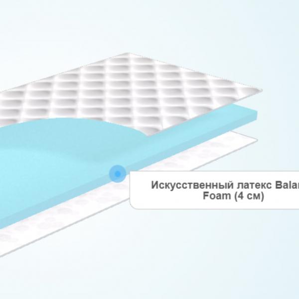 Наматрасник Dimax Оптима Лайт P4