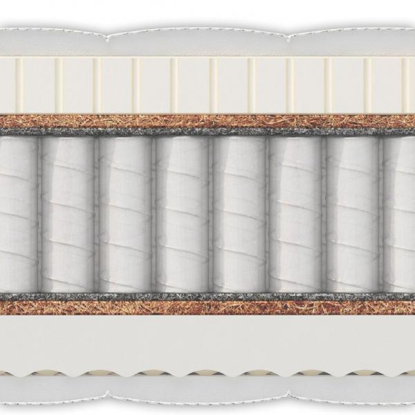 Матрас MaterLux Magia