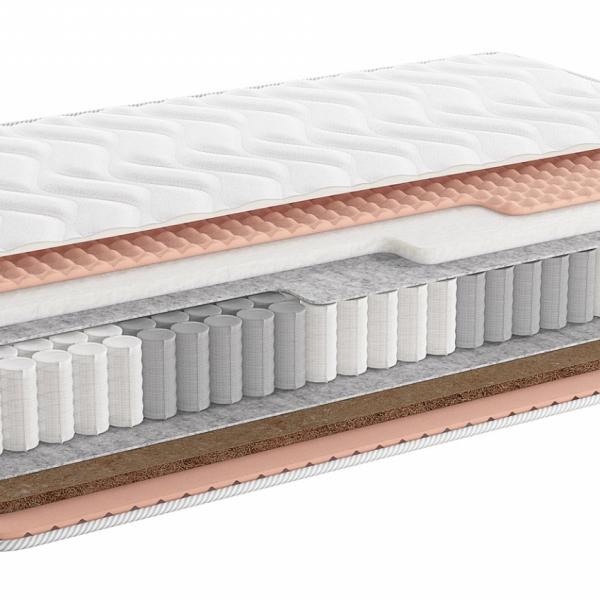 Матрас Dimax Relmas Solid TFK