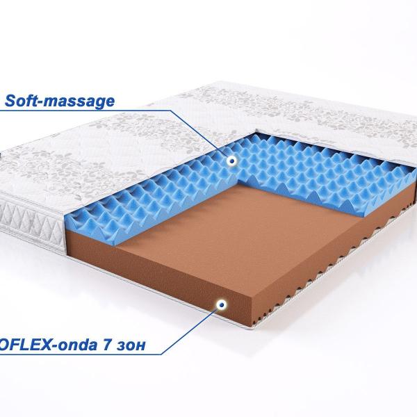 Матрас LineaFlex Ergolife (Эрголайф)