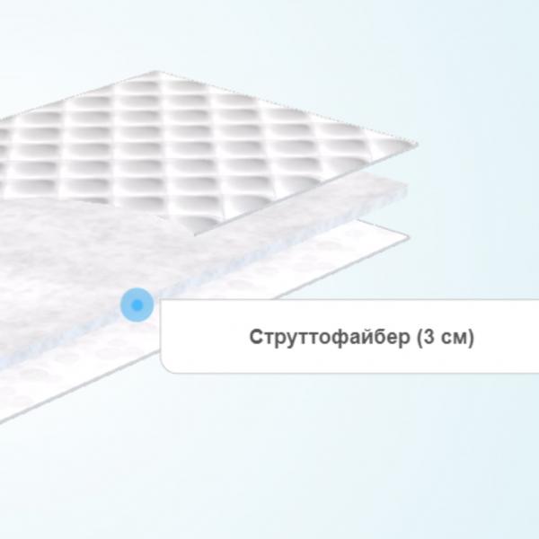 Наматрасник Dimax Оптима Лайт S3