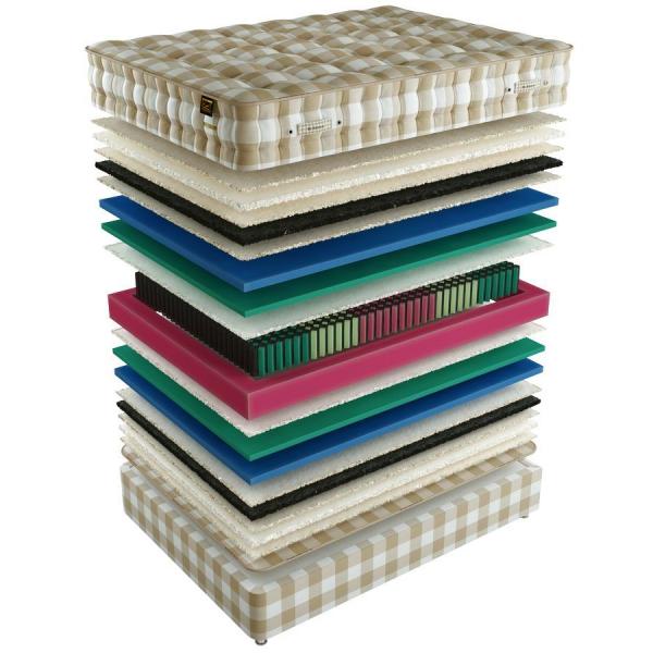Матрас Mr.Mattress Leeds L