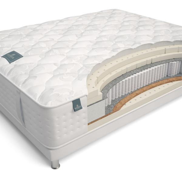 Матрас MaterLux Impero Soft