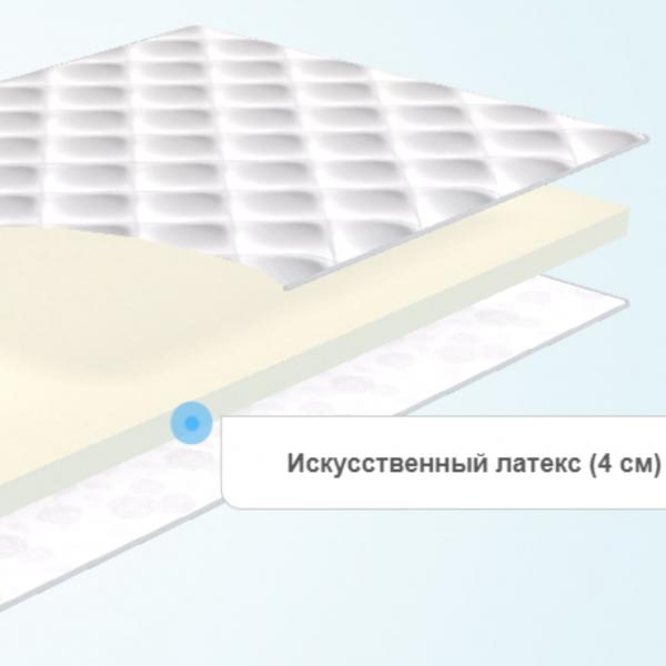 Тонкий матрас Promtex-Orient Latex Eco 4