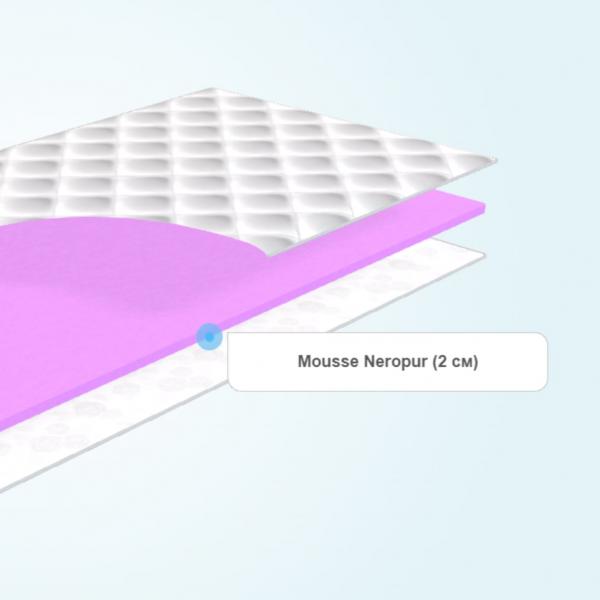 Тонкий матрас Mr.Mattress Mousse Neropur