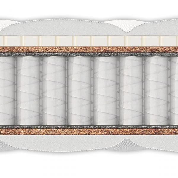 Матрас MaterLux Acri
