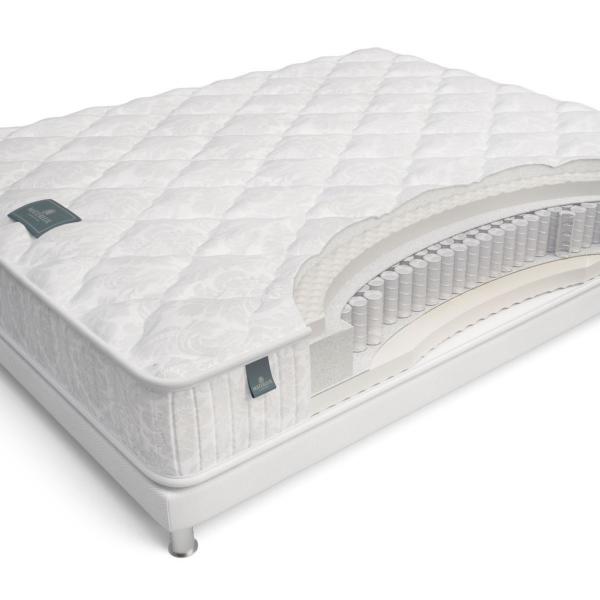 Матрас MaterLux Venice Soft