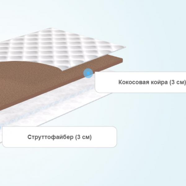 Наматрасник Dimax Оптима Лайт KS6