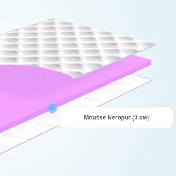 Тонкий матрас Mr.Mattress Mousse Neropur L