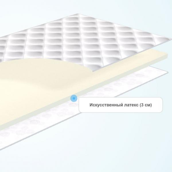 Тонкий матрас LineaFlex Sсhiuma Eco