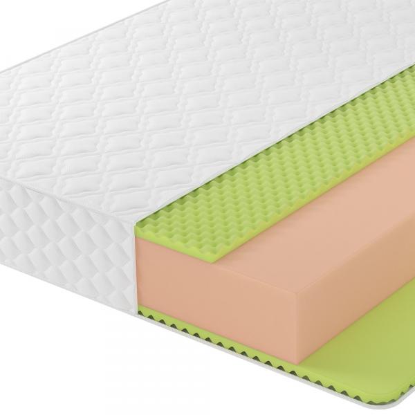Матрас Lonax Roll Relax Max Plus
