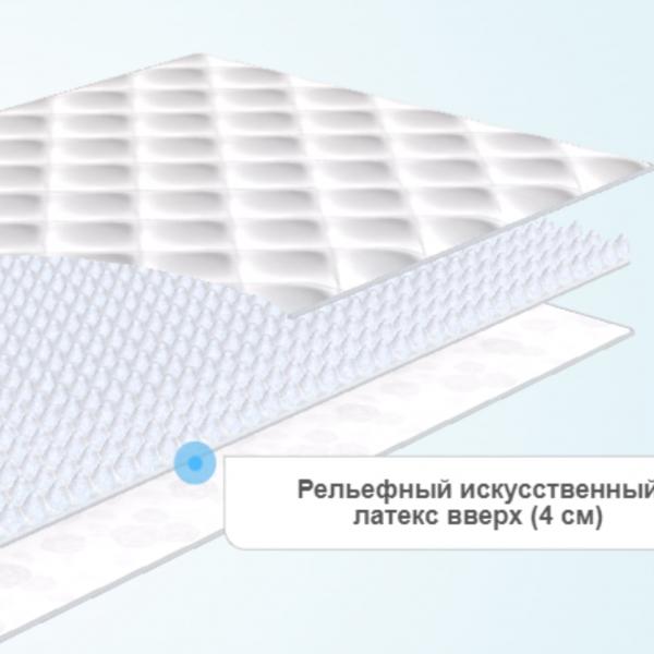 Тонкий матрас Орматек Massage
