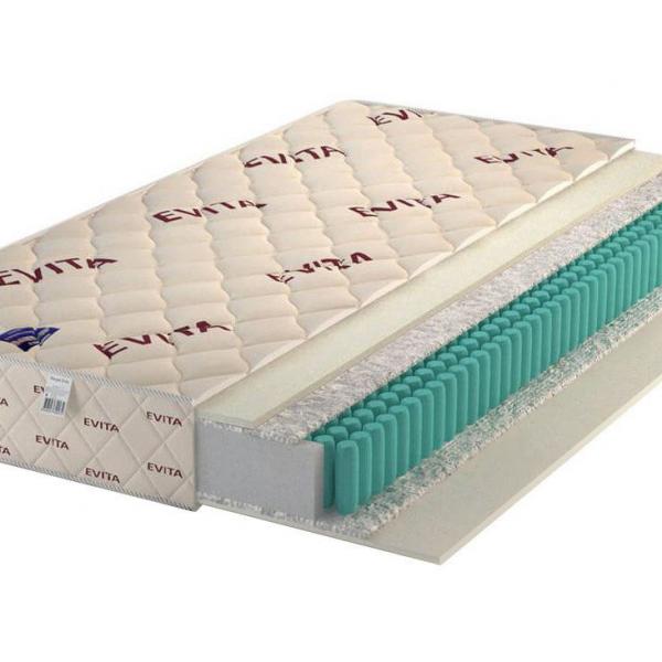 Матрас Evita Relax H2