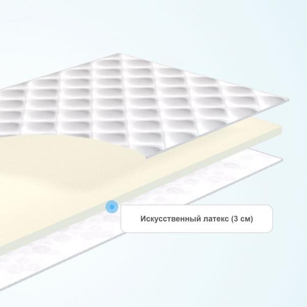 Тонкий матрас LineaFlex Sсhiuma Classico