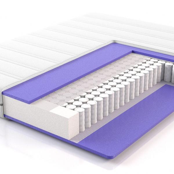 Матрас LineaFlex Bettino