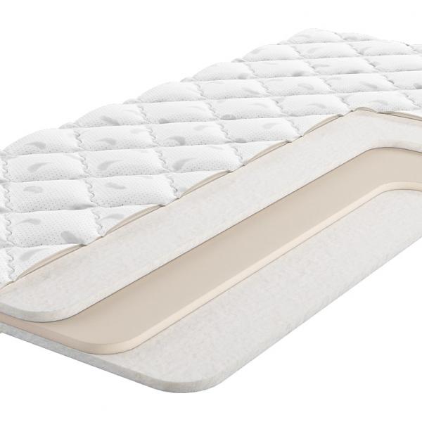 Матрас Promtex-Orient Roll Standart Strutto 6