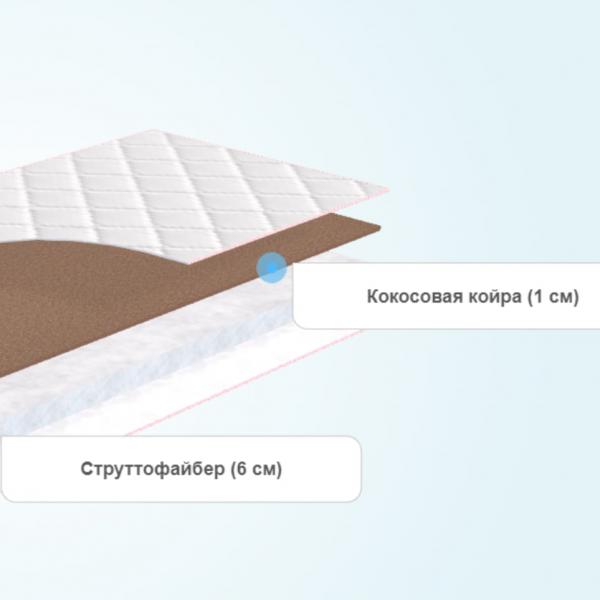 Матрас Sontelle S Coste Jasp
