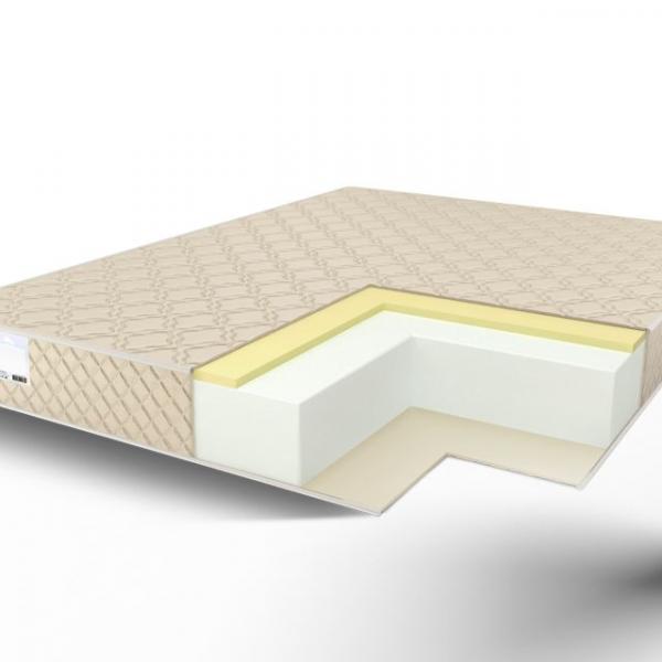 Матрас Comfort Line Memory Eco Roll+