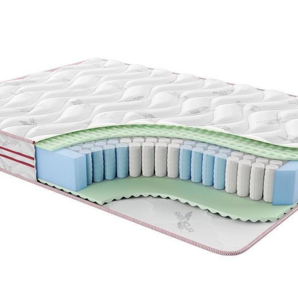 Матрас Sontelle Sante Dual Comfort R