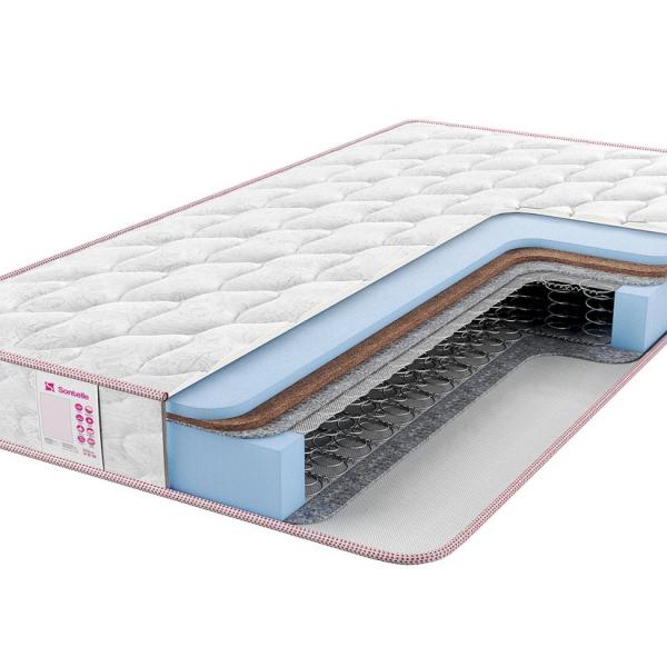 Матрас Sontelle Libre Base Felt