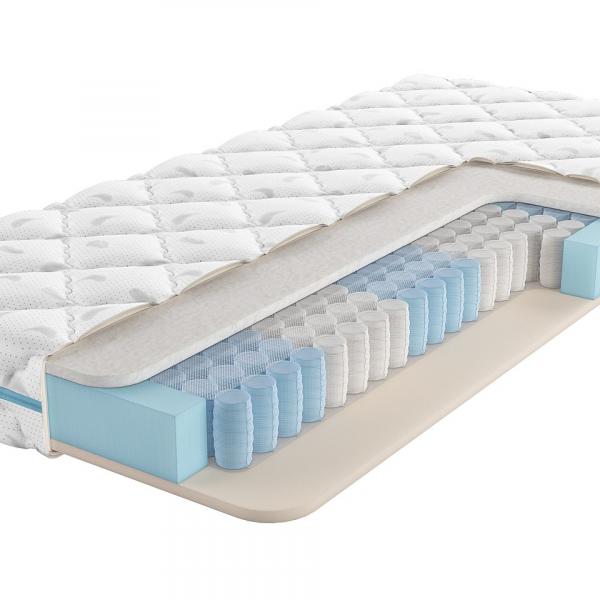Матрас Promtex-Orient Soft Standart Strutto