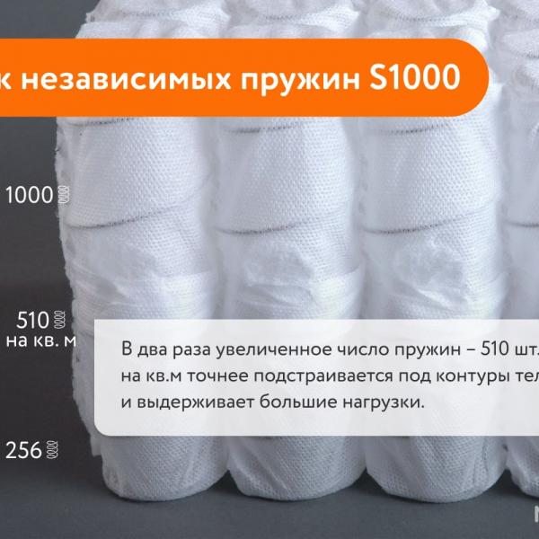 Матрас Evita Synergy Plus EVS1000