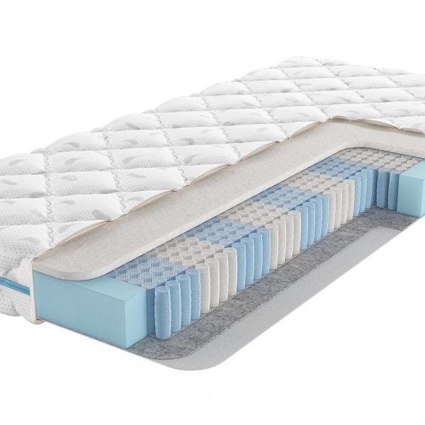Матрас Promtex-Orient Multipacket Strutto Side