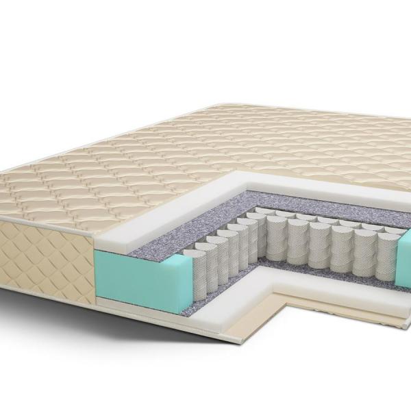 Матрас Comfort Line Eco Classic TFK