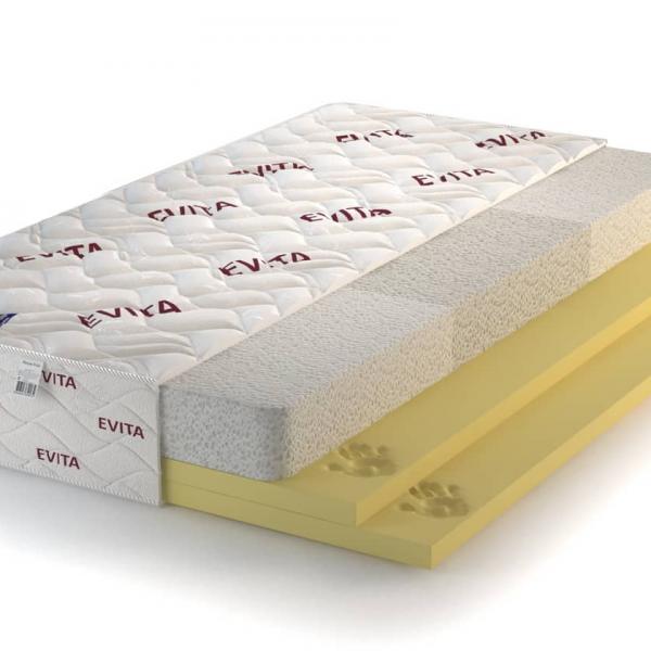 Матрас Evita Visco Comfort