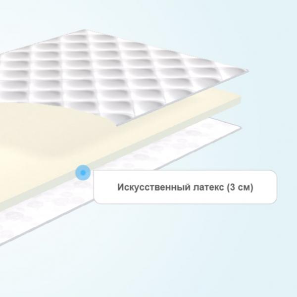 Наматрасник Evita Sofa
