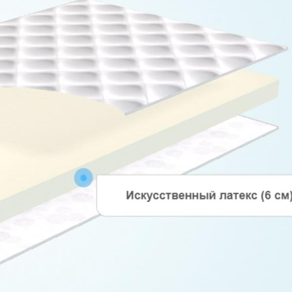 Наматрасник Evita Sofa Plus