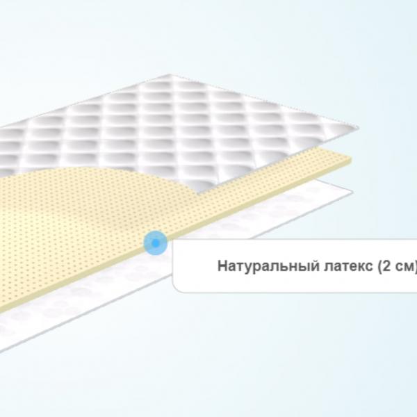 Наматрасник Evita Simple Softy
