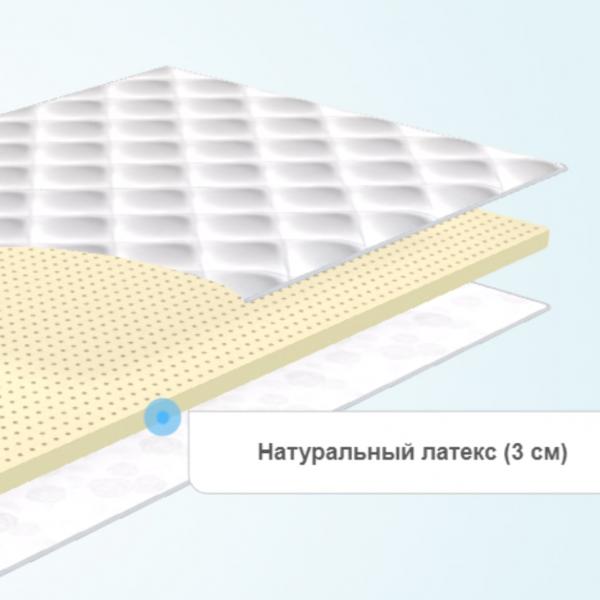 Наматрасник Evita Softy