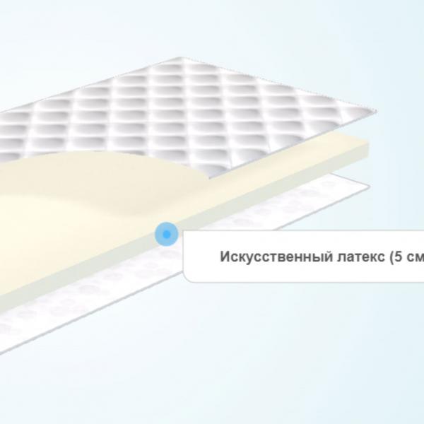 Топпер Brener HARLEX